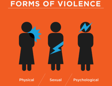 violence_forms_preview