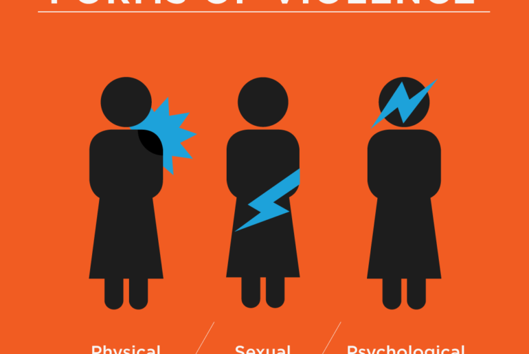 violence_forms_preview