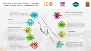 Green and Gray IT Services Workflow Infographic Presentation