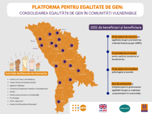 Granturi UNFPA 2024 (1)
