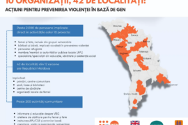 Captură de ecran 2025-12-18 101955