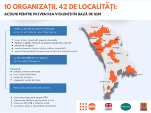 Captură de ecran 2025-12-18 101955