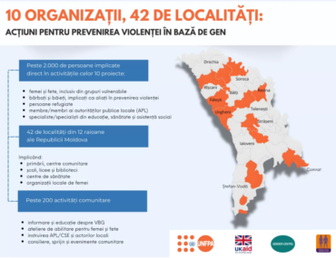 Captură de ecran 2025-12-18 101955