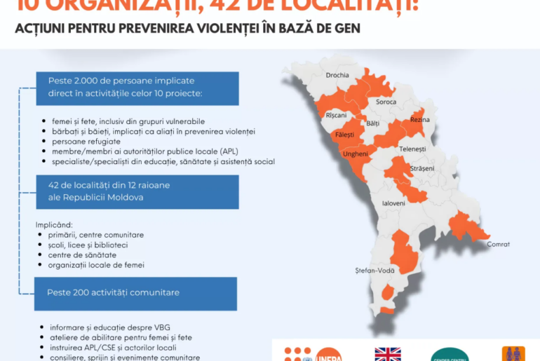 Captură de ecran 2025-12-18 101955