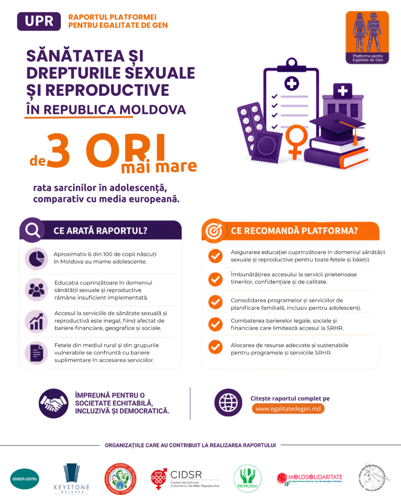 Sanatate reproductiva